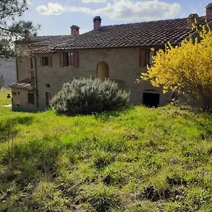 Appartamento La Casa Di Laura